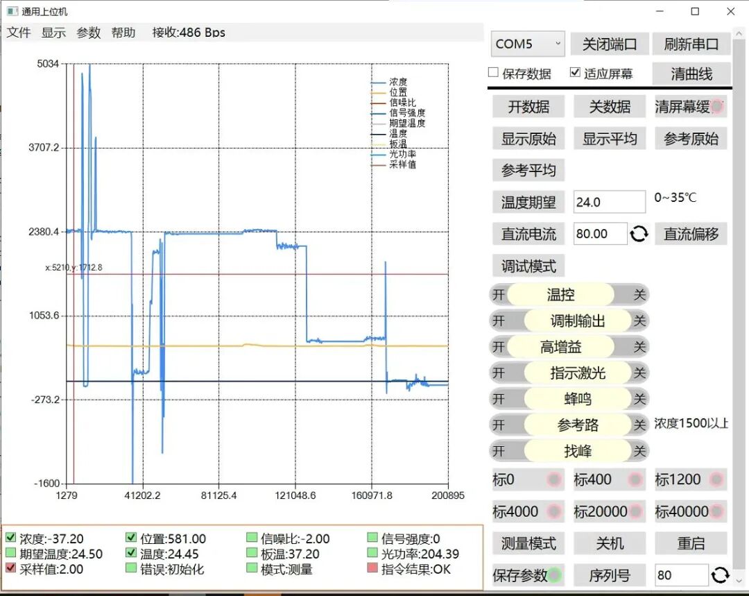 使用 C#开发的一款开源通用测控上位机工具