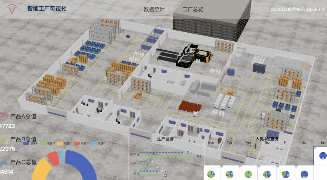 免费可商用，threejs 国产开源三维可视化工具，快速交付 3D 数字孪生 IoT 物联网项目