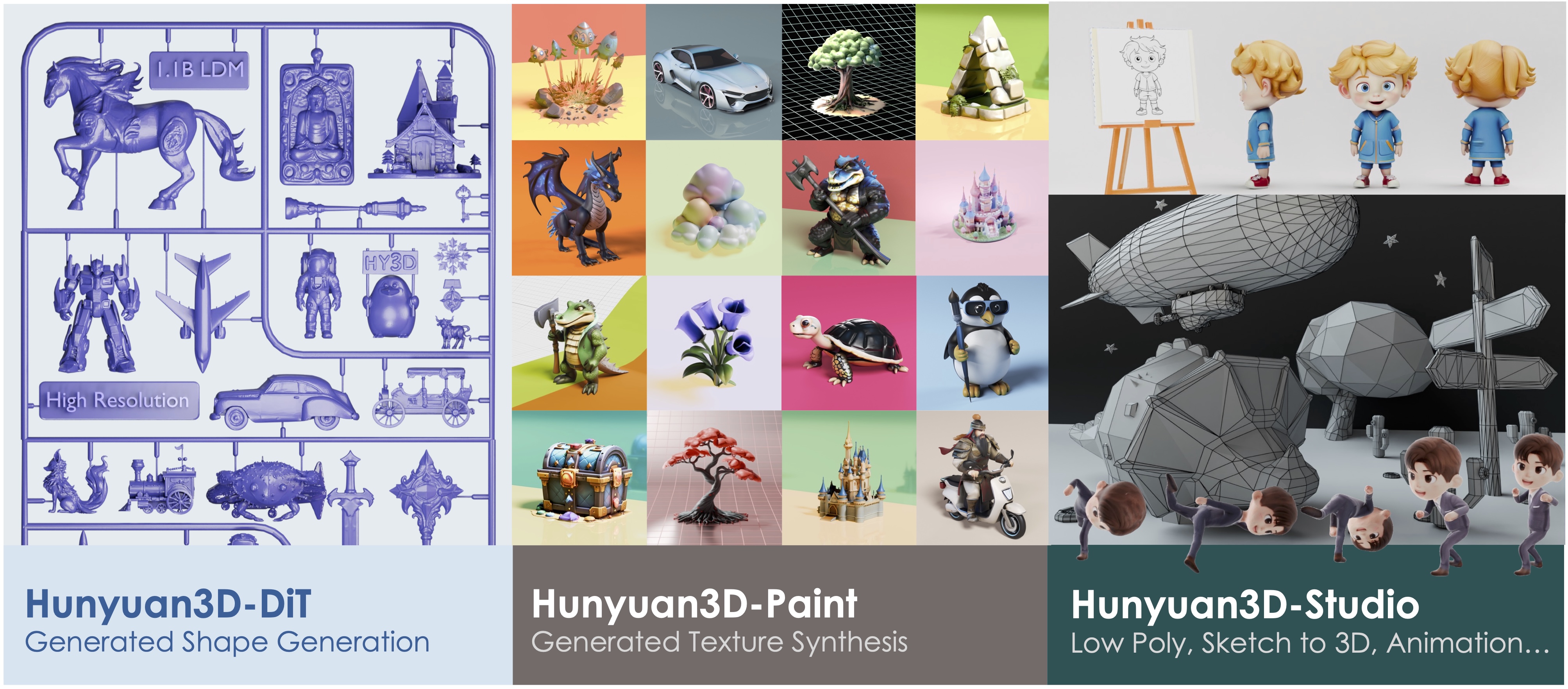图片来源：Tencent Hunyuan 3D model demo