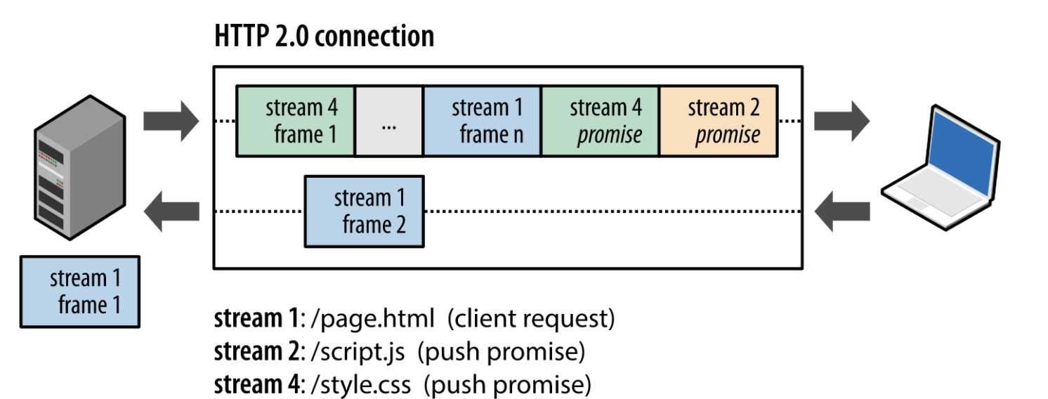 image-20240105143421889
