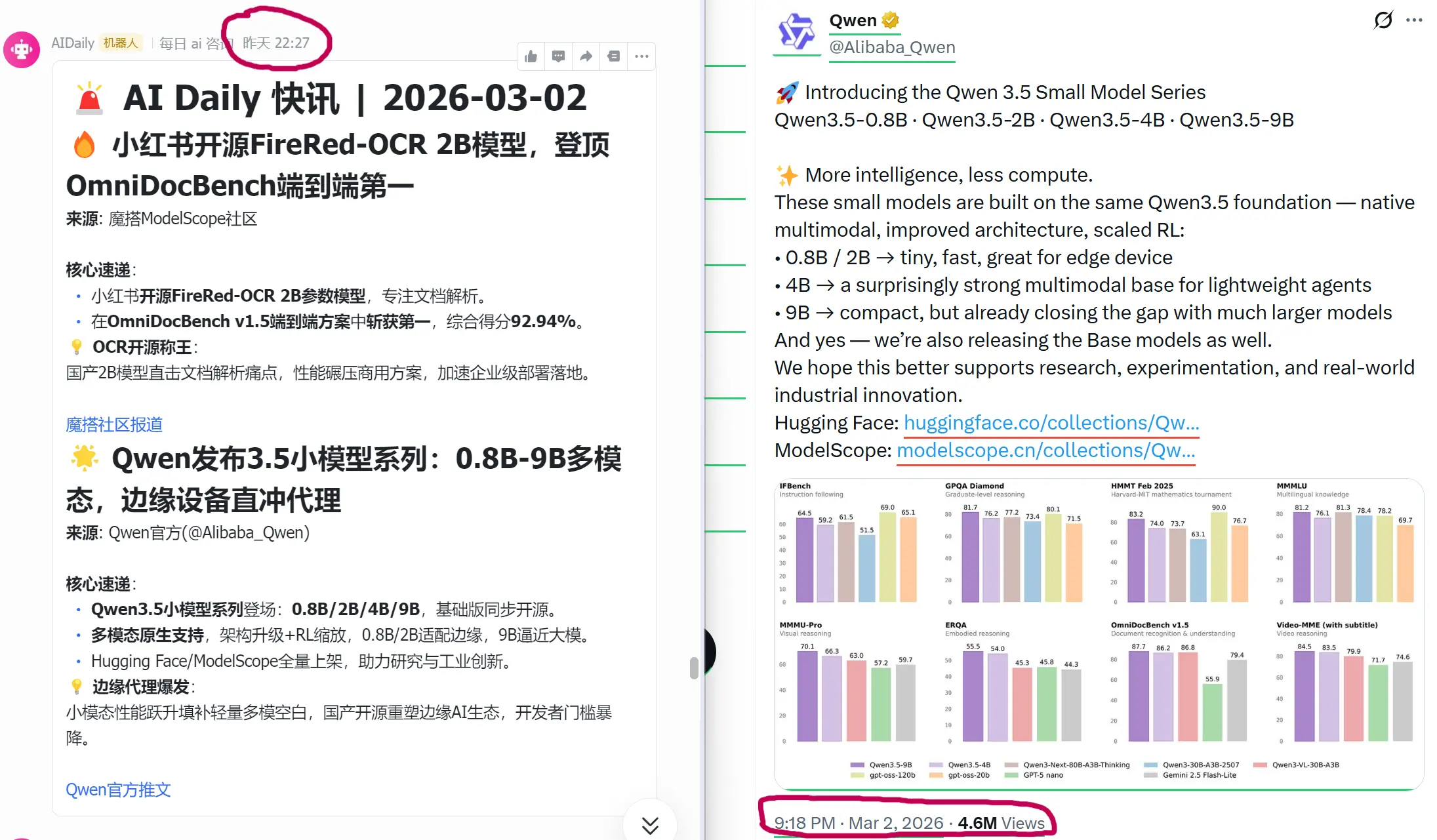 ai-daily-notify-qwen-3-models