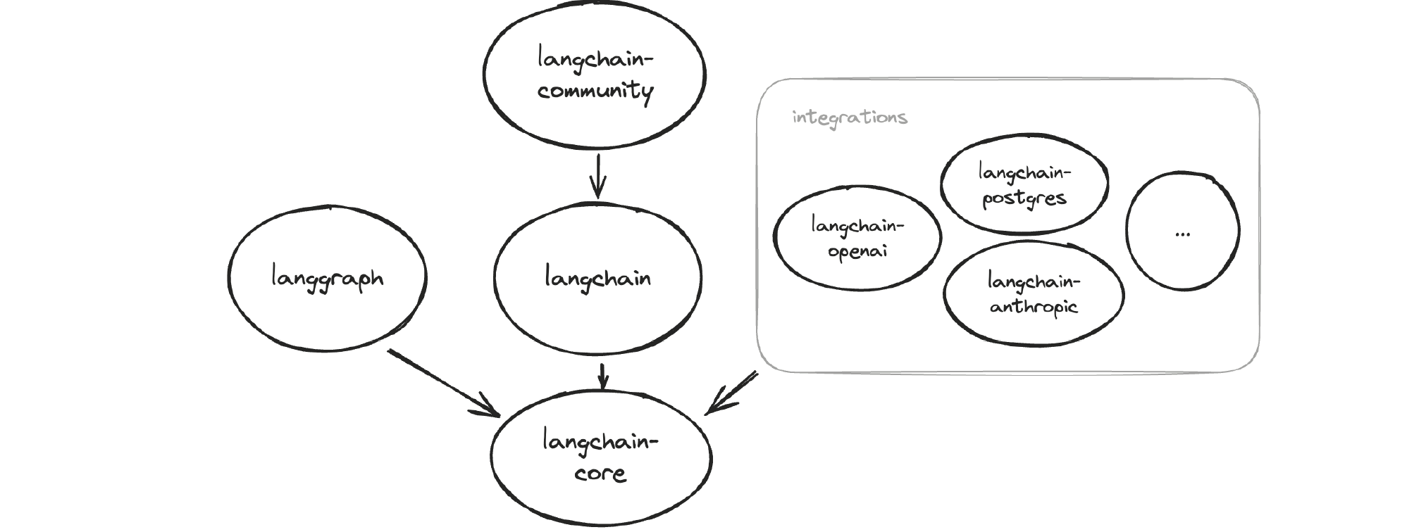 image-20251113154028160