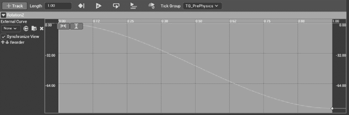 图 7.3 – 门时间线窗口