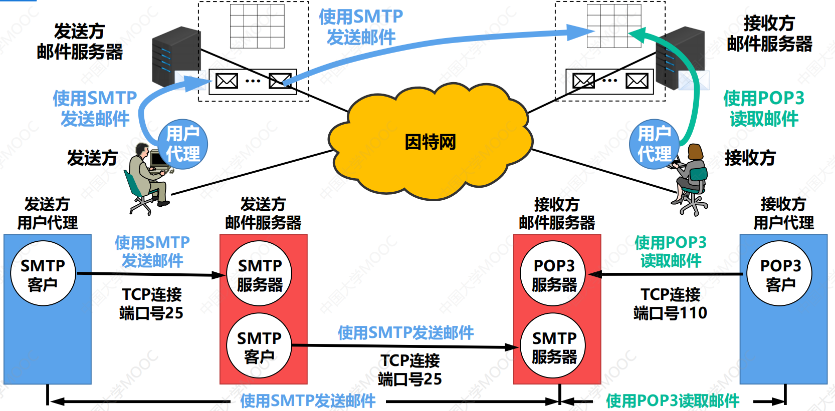 image-20260504160427174