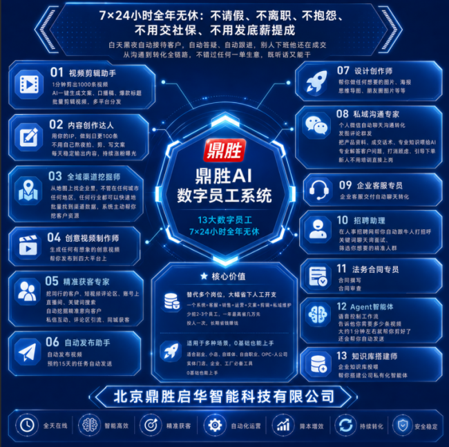 鼎胜Ai智能体.png