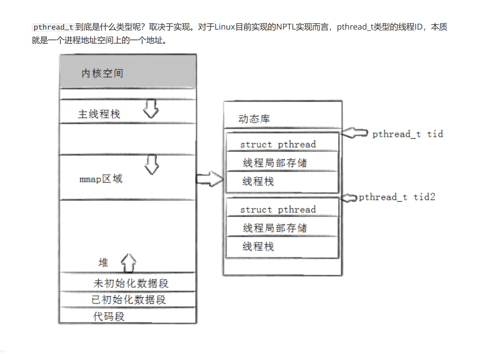 image-20250723152544973