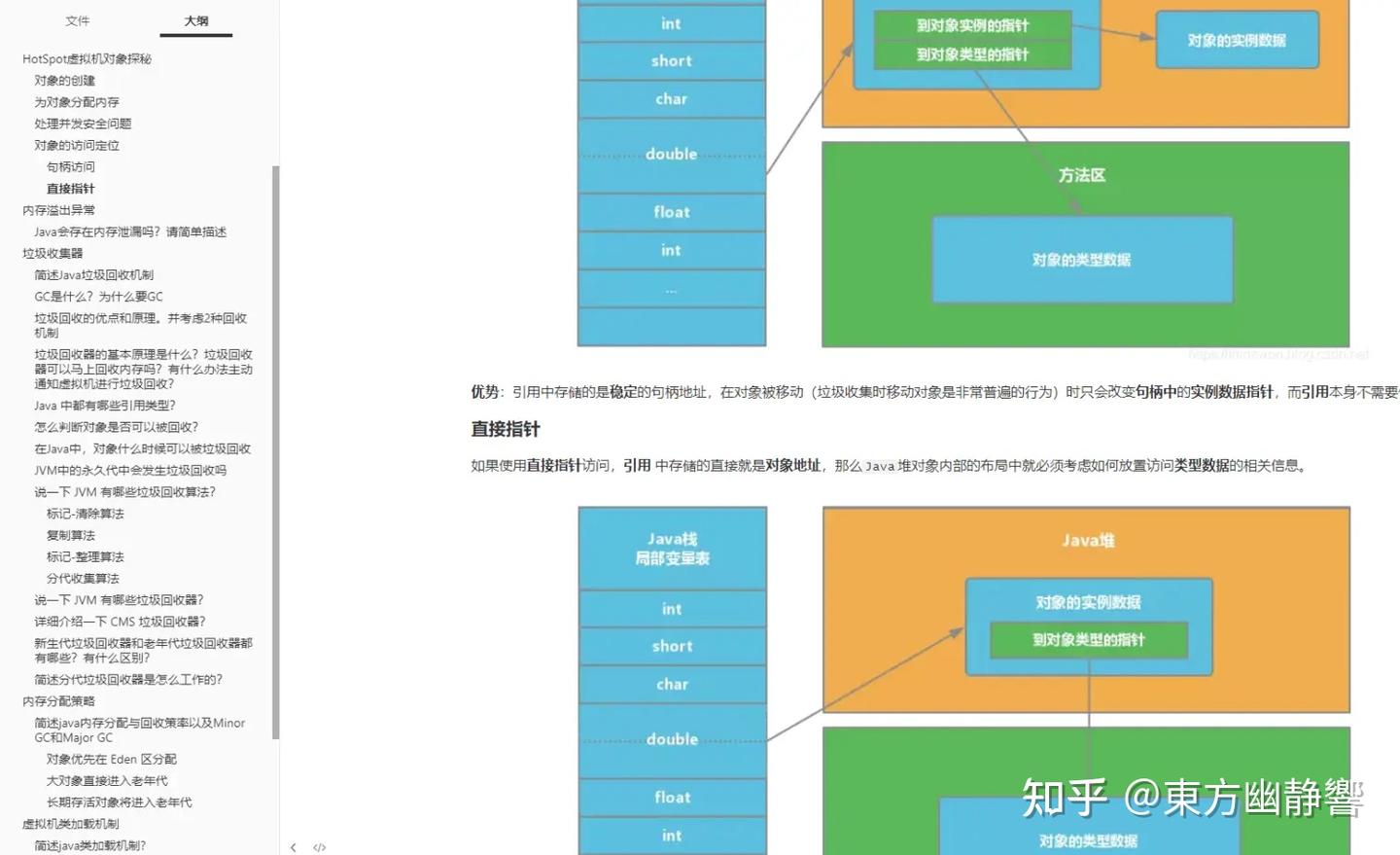 2025牛客网最全Java面试八股文汇总（持续更新中）_java_白露与泡影-天工造物局