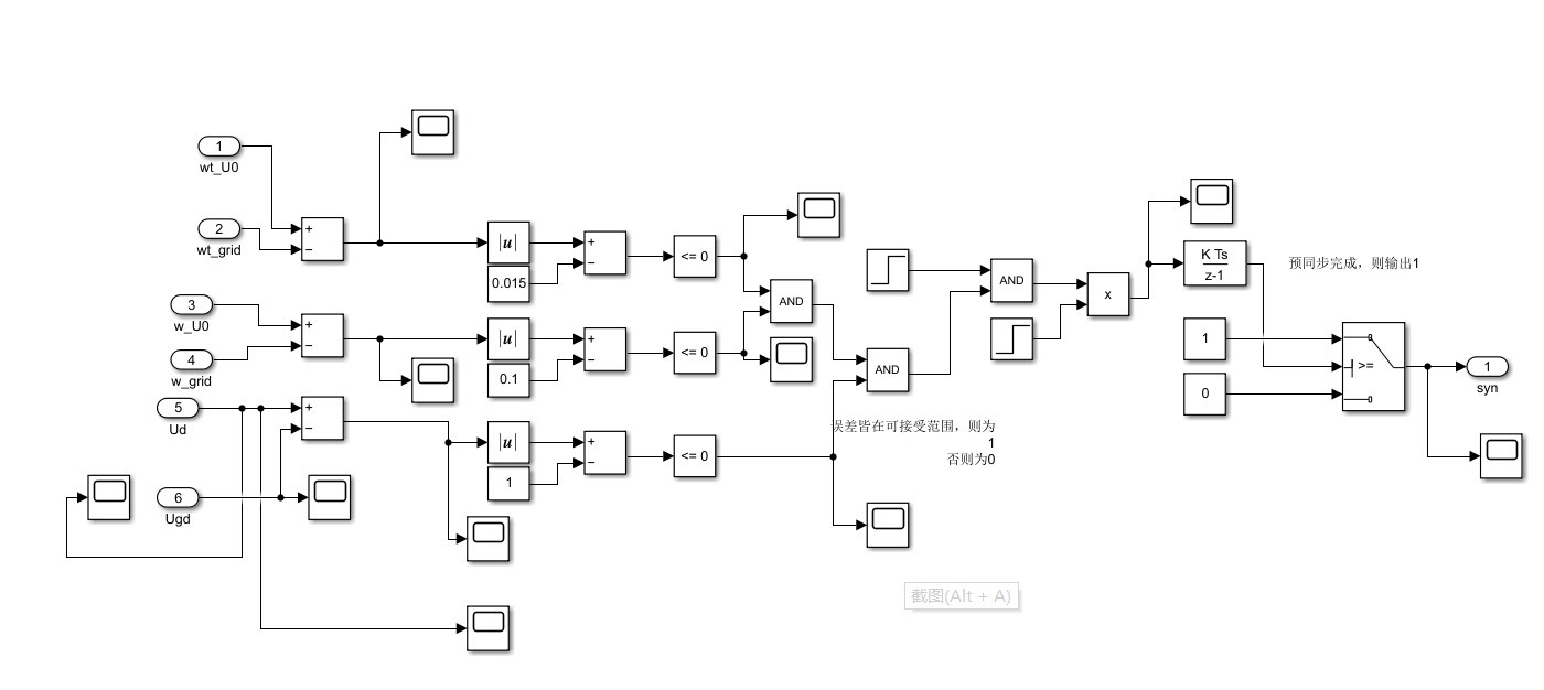 微电网主从控制孤岛-并网平滑切换策略分析与实现:VF控制、PQ控制、下垂控制及并网判断优化研究_下垂控制、主从控制-CSDN博客