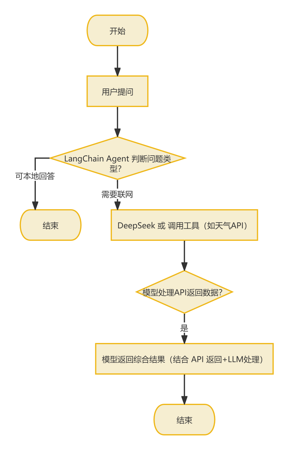 image-20250614235225085
