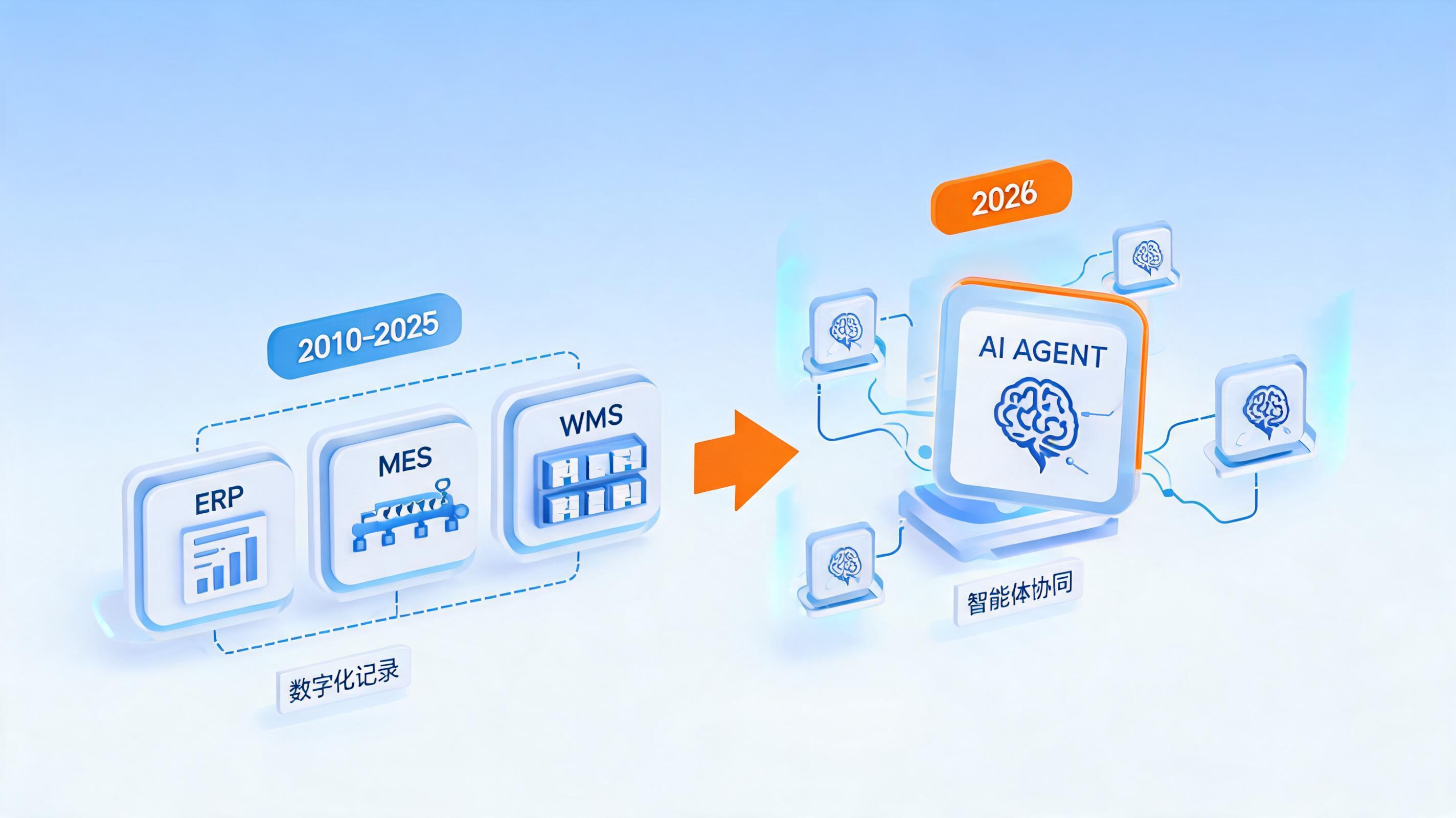 配图2