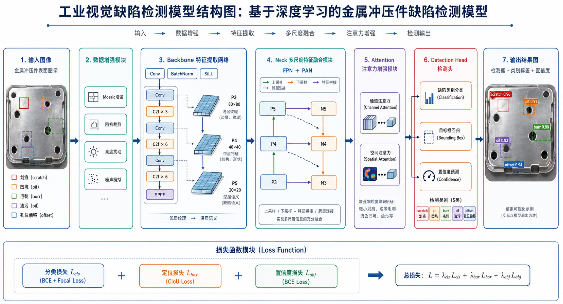 GPT-5.6 图2