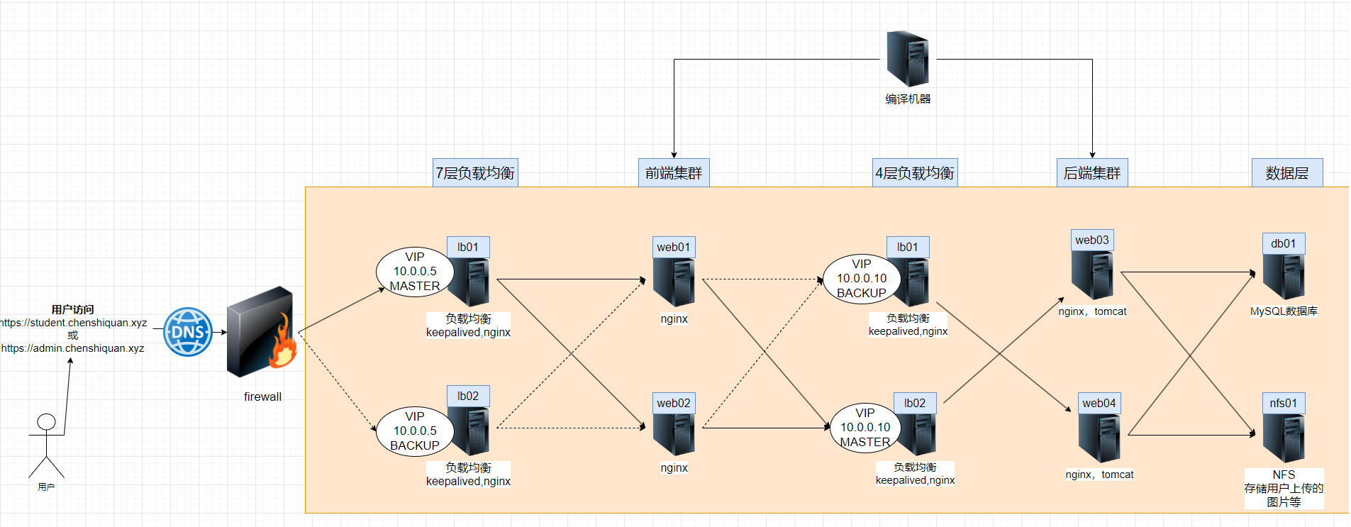 image-20251106172835872