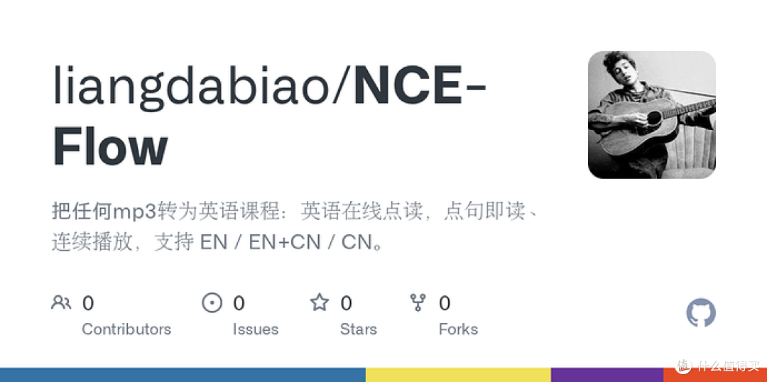 上线eslpod学习英语网，未来都是国际化，英语世界通用的语言