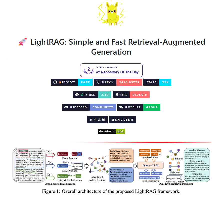 LightRAG