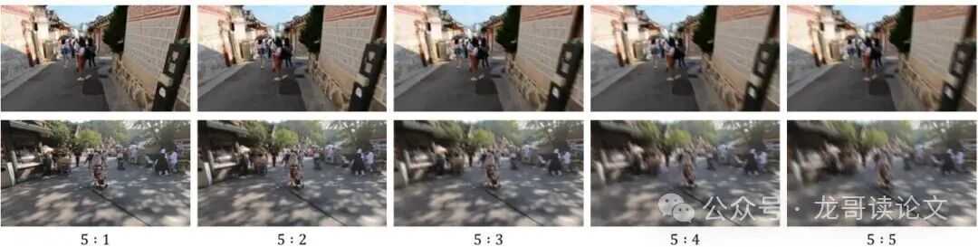 图7：REDS-ME数据集中五个曝光等级（5:1到5:5）的示例帧。曝光时间越长，运动模糊越严重。