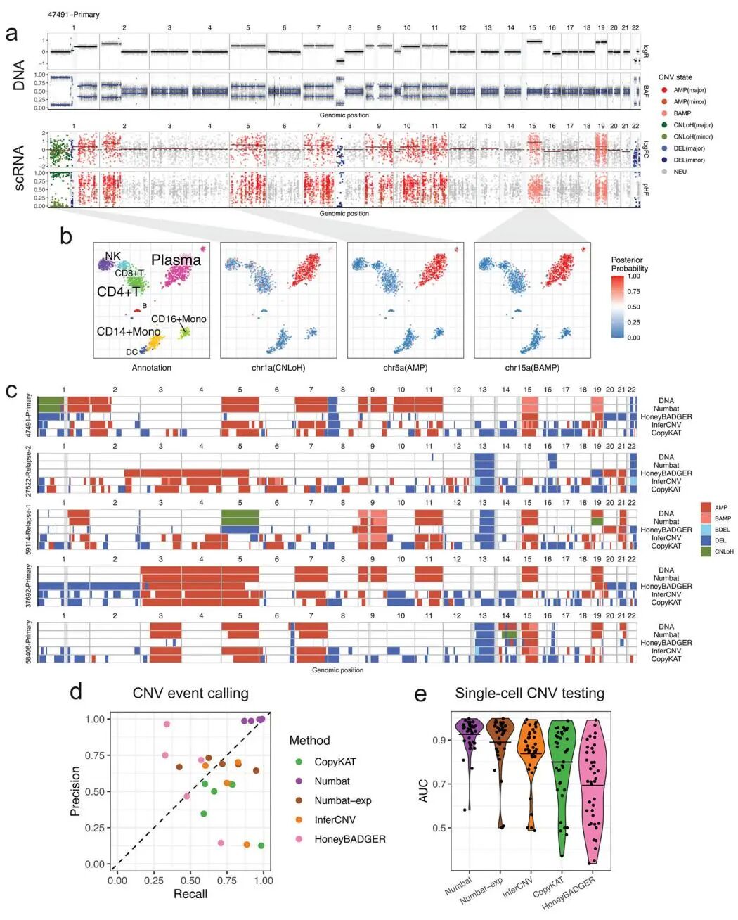a5c67903b1a3cd9660af2899df4b70b5b82990b98526c036323002e7683fdb26