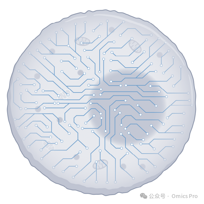 虚拟细胞上榜Nature Methods「值得关注的方法」-CSDN博客
