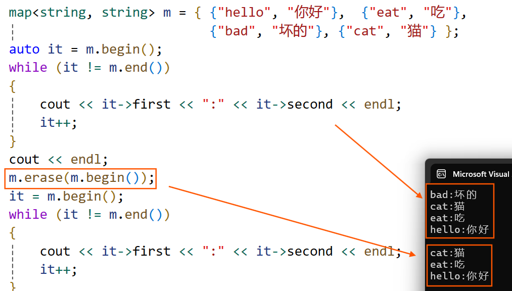 【C++】map和multimap的常用接口详解_mfc multimap insert 结构提-CSDN博客