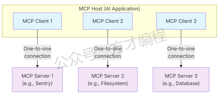 image-20251003210307557