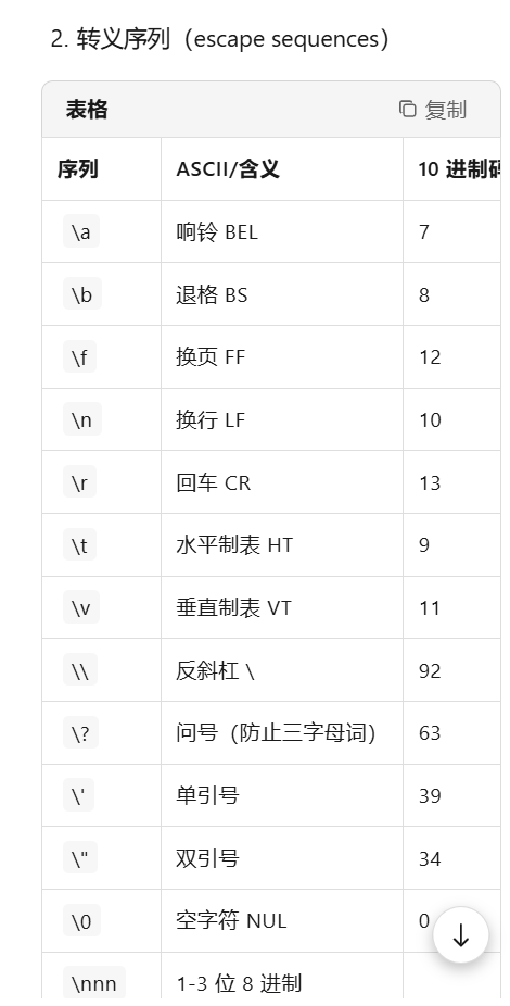 字符串
