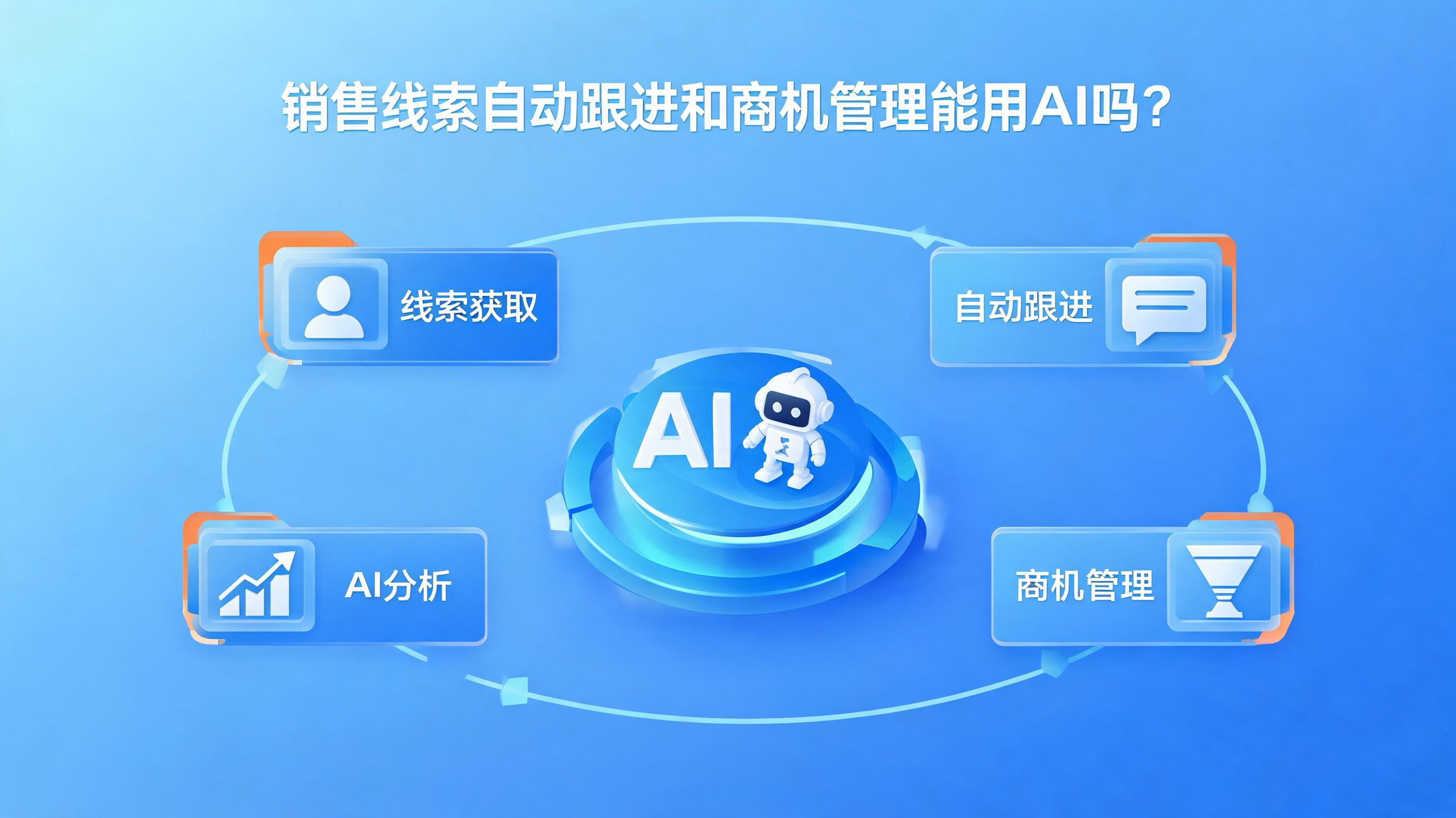 配图1