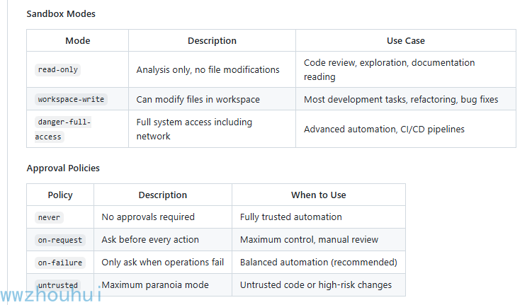 image-20251103000657829