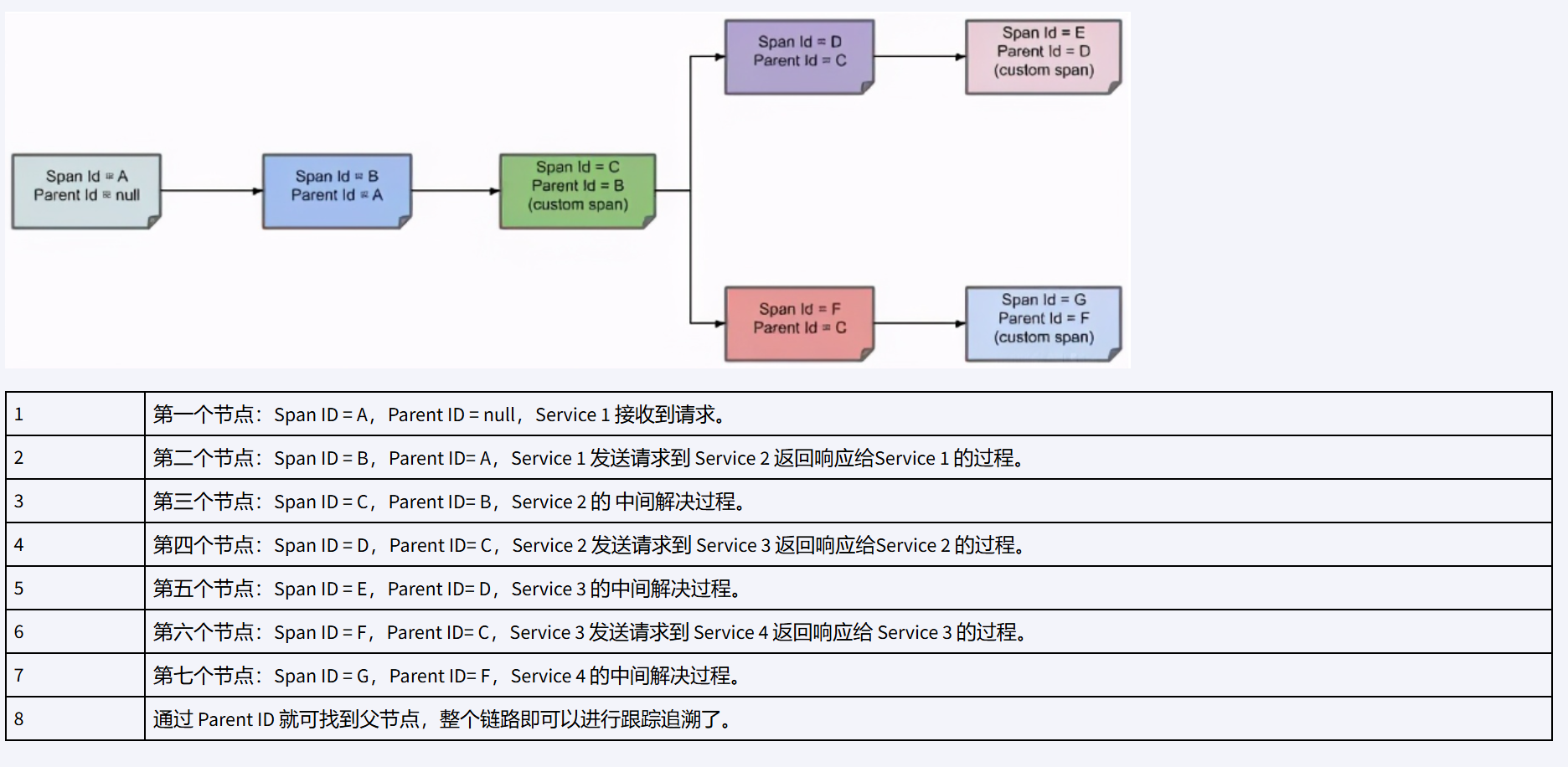 image-20240907160206017