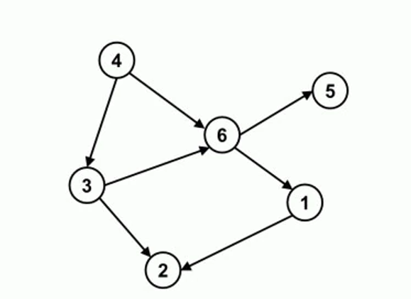 image-20240526143229535