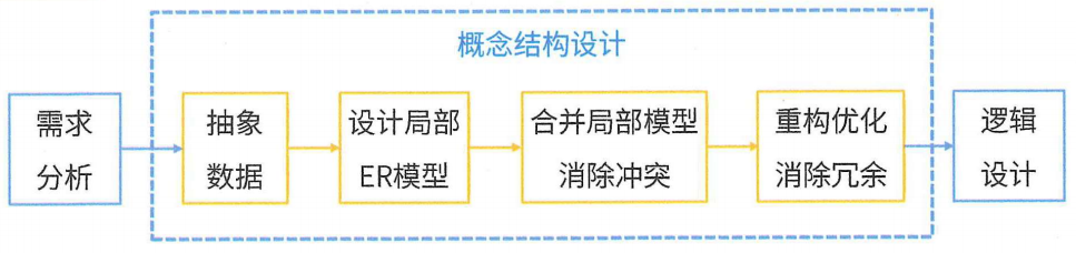 image-20240703193157508