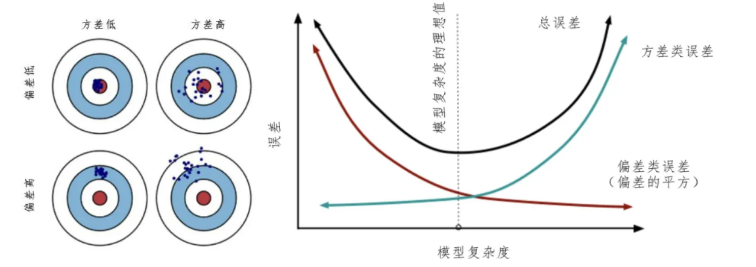 image-20251122191032062