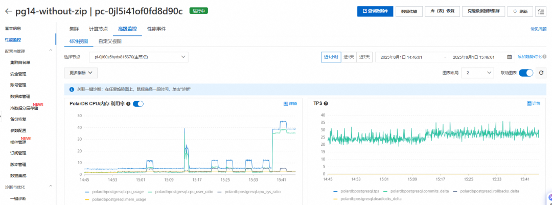 不压测的数据库性能 数据压缩60%让“PostgreSQL” SQL运行更快,这不科学呀?_#sql_07