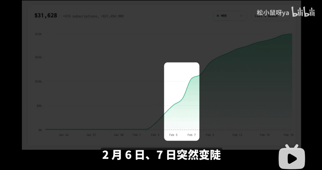 飞书文档 - 图片