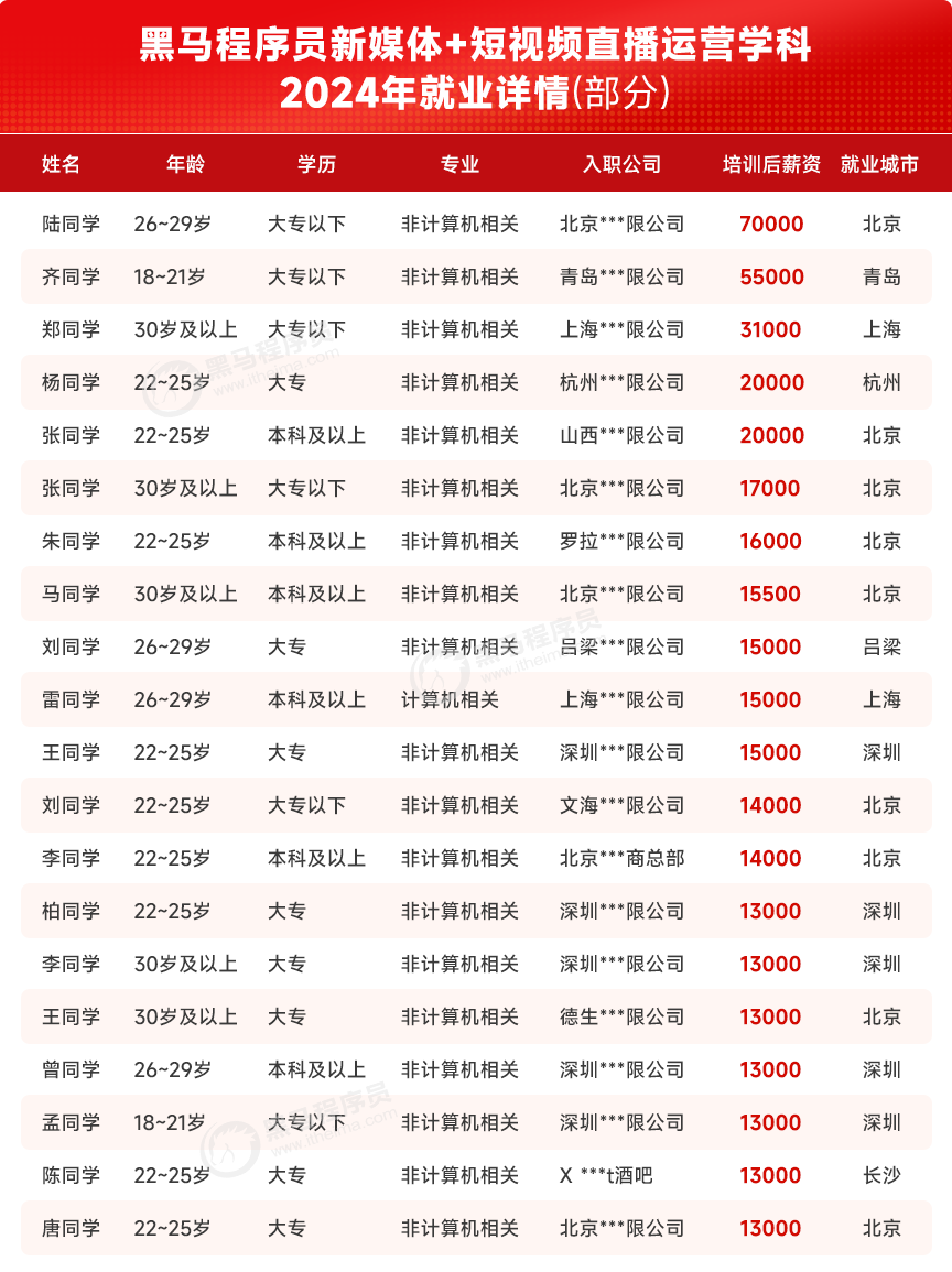 789d9ca66e7f4d8a98c143d52f8fcadb.png