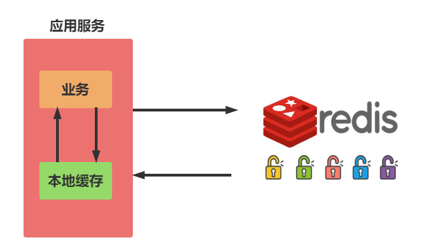 image-20240130100307888
