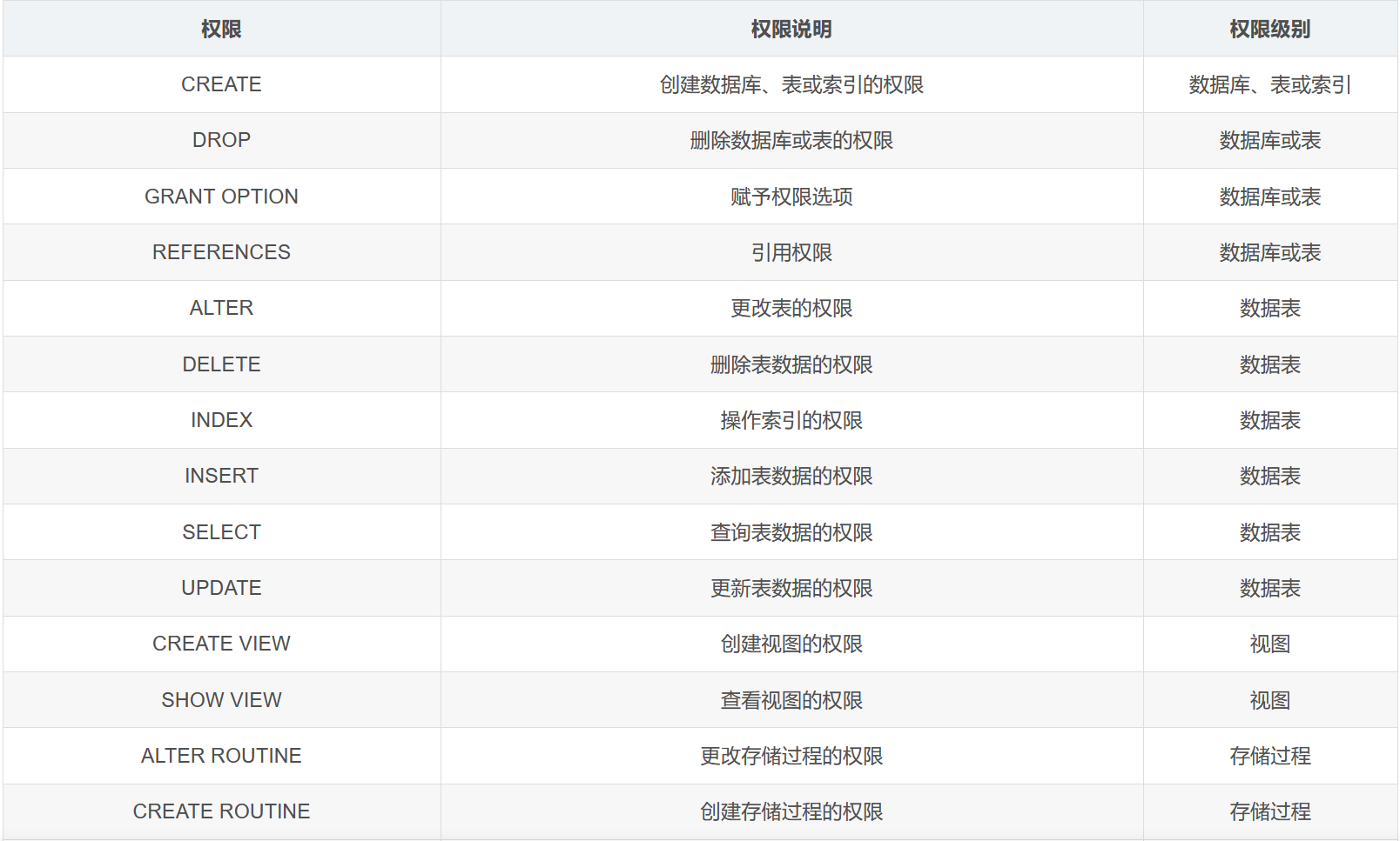 image-20230713173144352