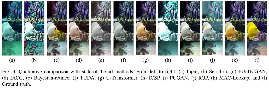 与其他SOTA算法定性比较