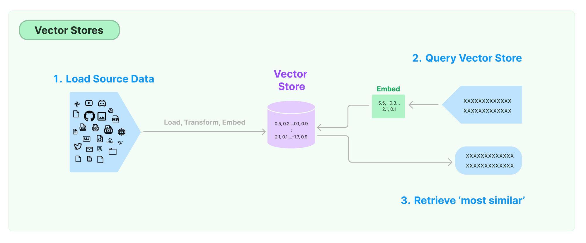 https://images.openai.com/static-rsc-4/a4cYcudTqpQxFGSqAHKIW7Ug4cTRpYHrVb1fa37M0SBsw5smHYYvSD6NngkPS7ubtIT_dCZYAm10b3fGKa-FmPiXjNrQn35bMdmh6PoQPpuC7H5rChvKy4fnZXgU0YpqsQvbG46BT5qGsZHz0U2xuzaB1Mii6X5CLlew1CyWHz87QEaI0gIB3rvpTywogYq-?purpose=fullsize