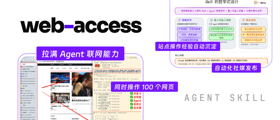 Web Access 演示