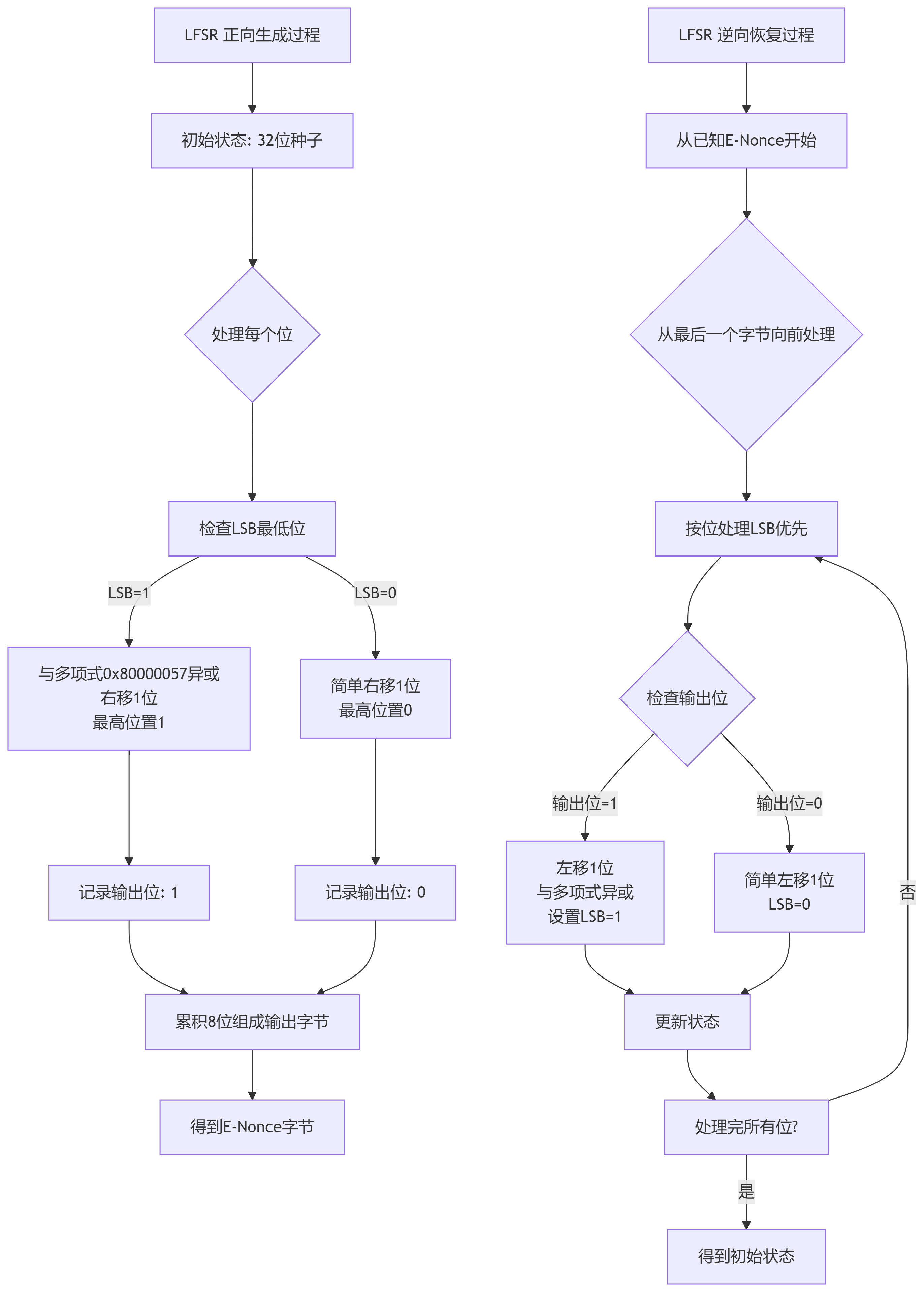 deepseek_mermaid_20250913_c68ff0