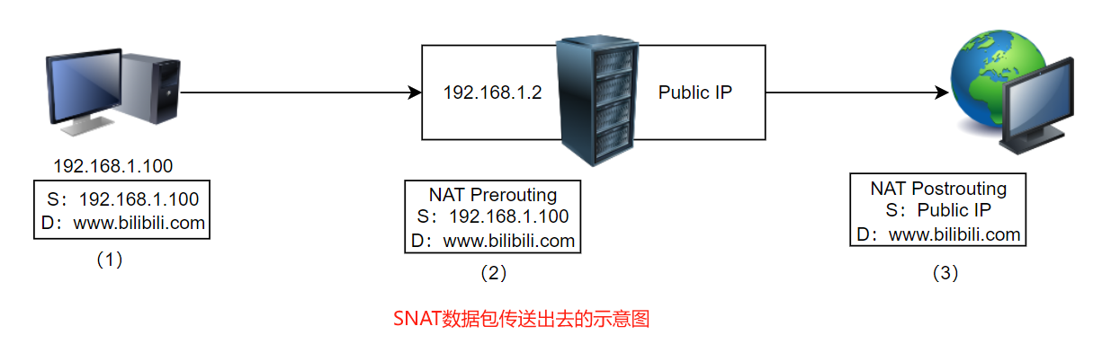 image-20240330181513745