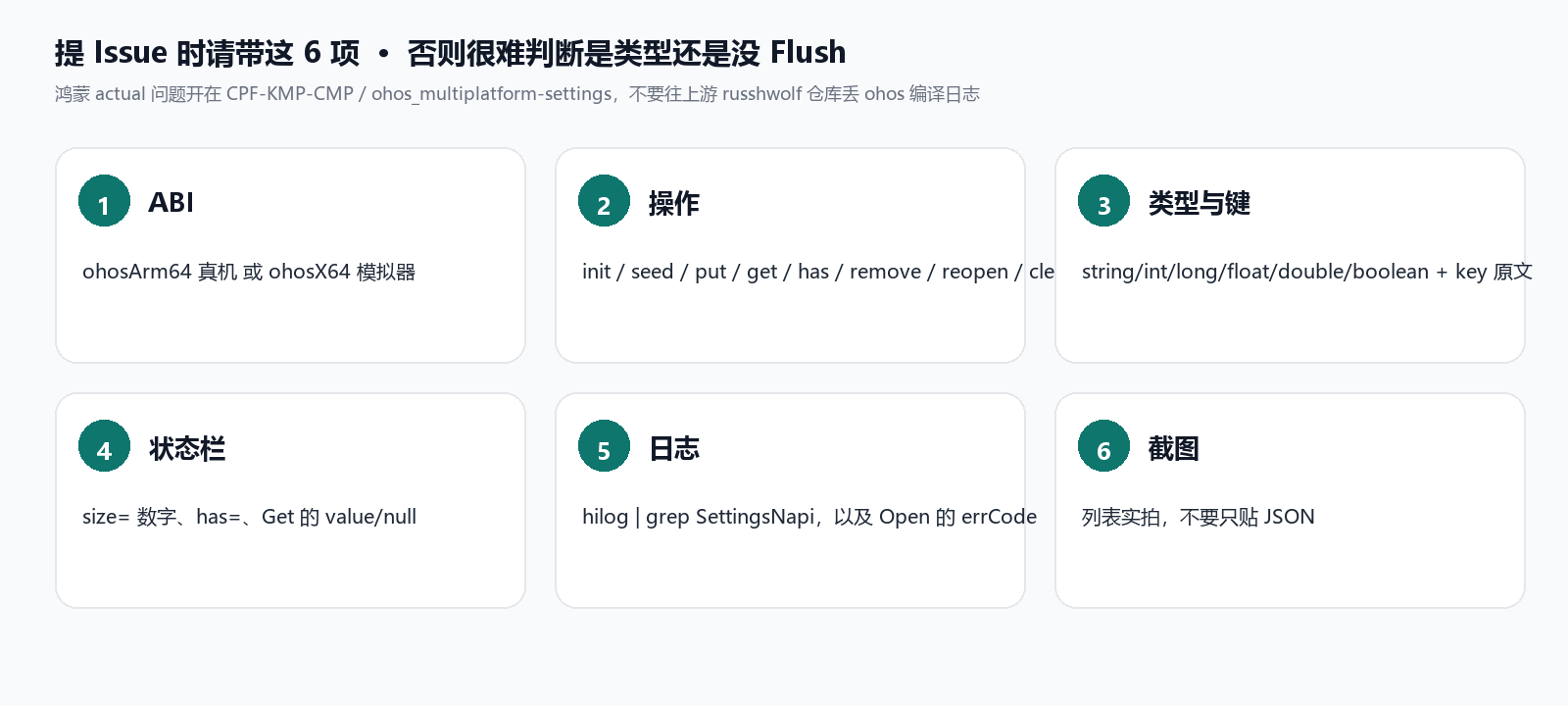 提 Issue 请带 ABI、操作、类型、状态栏、hilog、实拍
