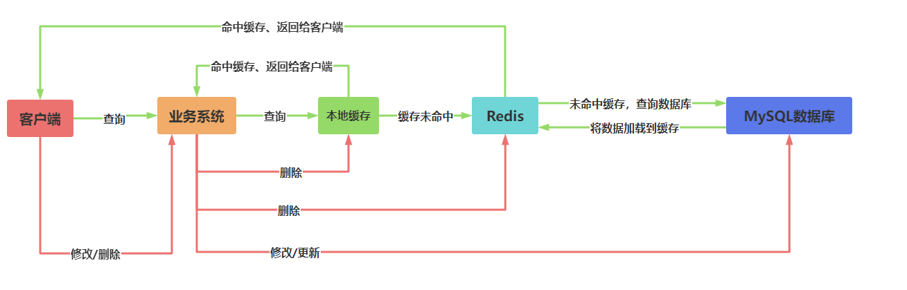 image-20240130102506995