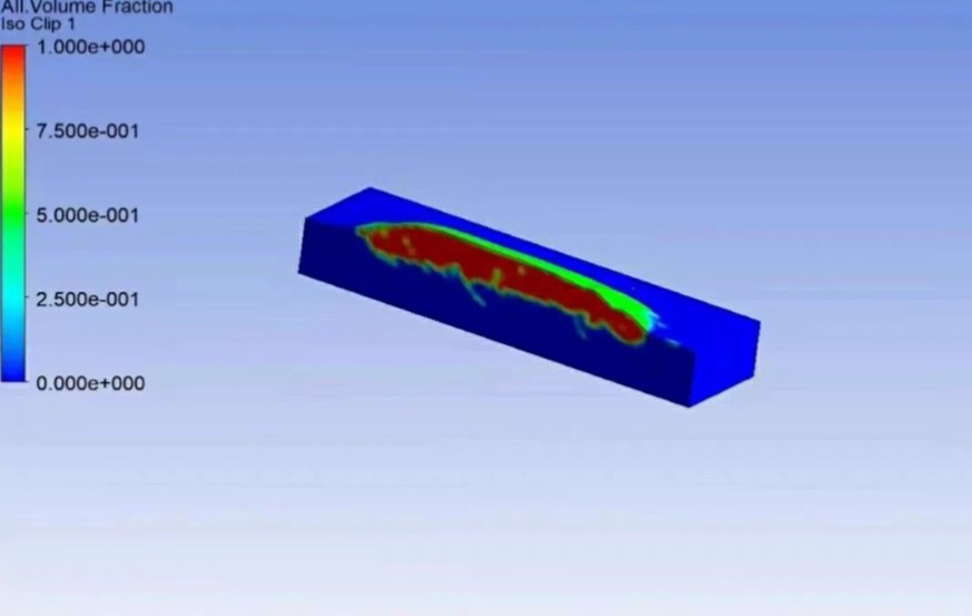 Fluent电弧,激光,熔滴一体模拟。 UDF包括高斯旋转体热源、双椭球热源(未使用)、VOF...-CSDN博客