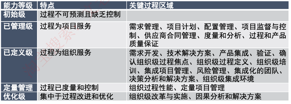 image-20240717195647540