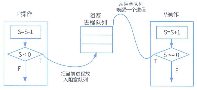 image-20240627142915130