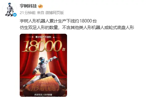 潮汛网产业观察｜累计下线 1.8 万台！宇树科技人形机器人量产规模领跑国内双足赛道 - 配图1（科技）