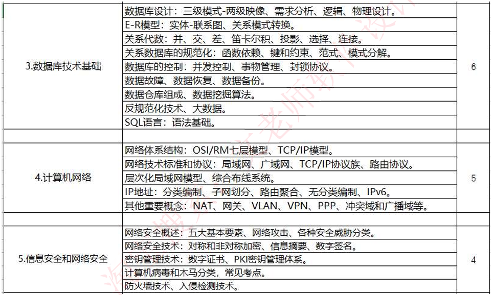 image-20240715193917798