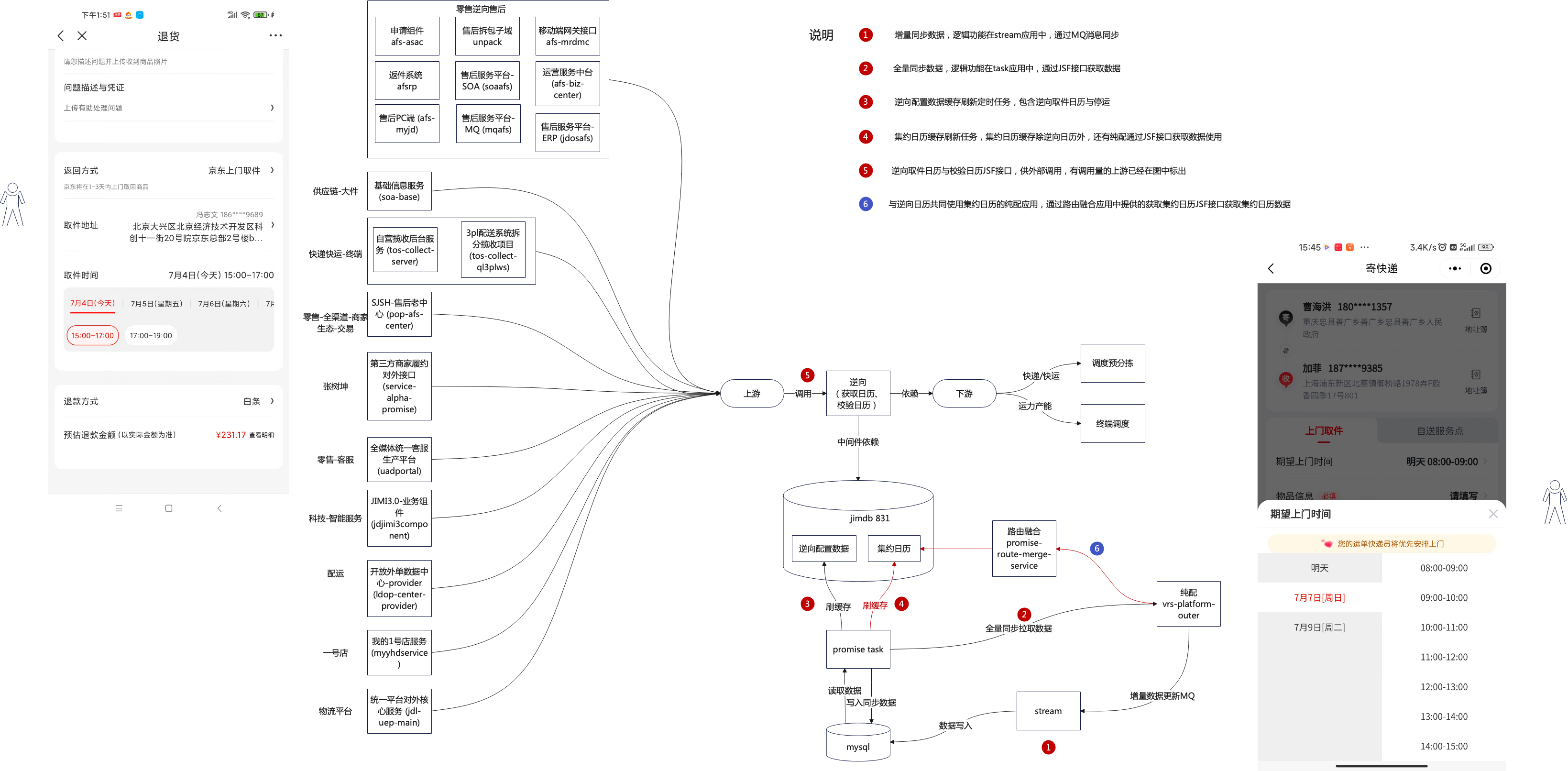 当系统闹脾气：用「因果推断」哄稳技术的心_开发者