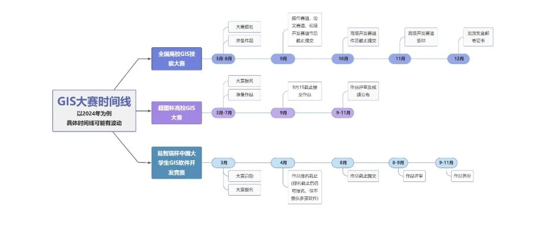 图片 https://i-blog.csdnimg.cn/img_convert/7a15bda8ce15184b5778c8773458a8b1.jpeg