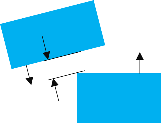 Feature Measure_OffsetCondition2
